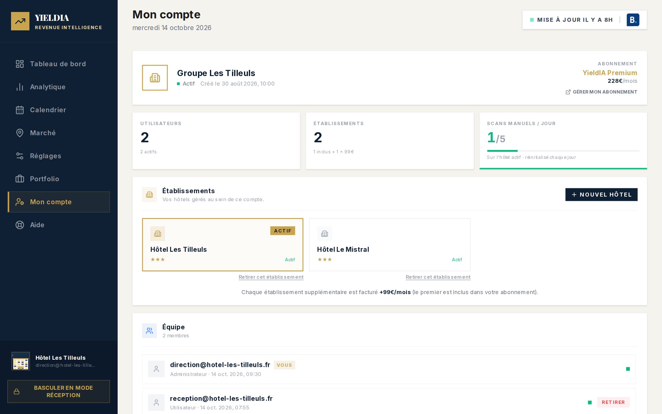Mon compte : établissements, abonnement et détail de la facturation mensuelle.